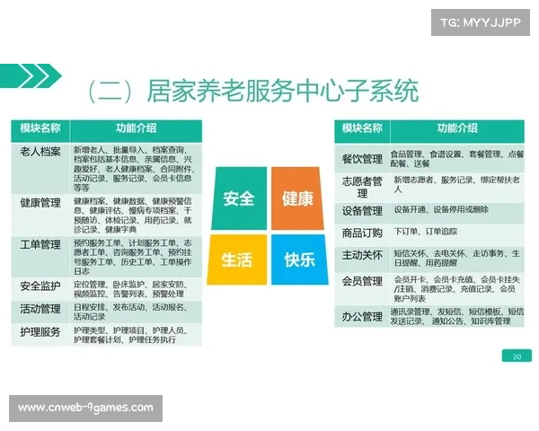 可持续发展理念融入运营全流程